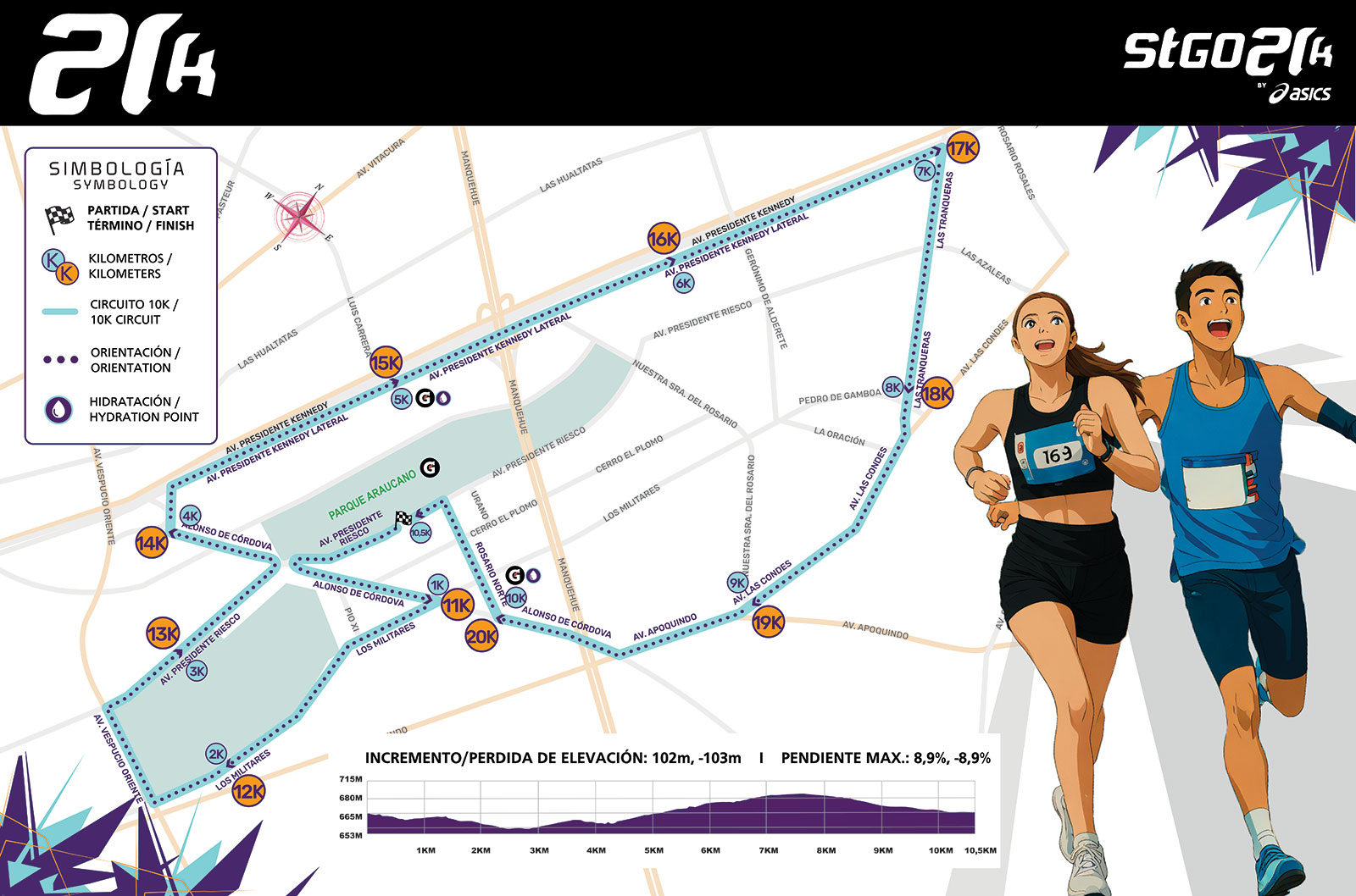 Circuito 21K